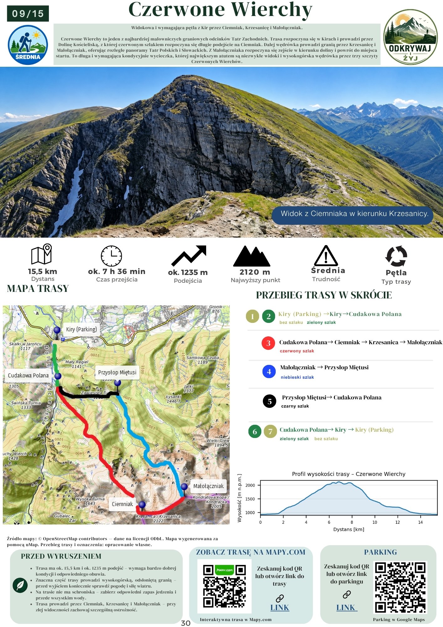 Przykładowa trasa z e-booka Twój Plan na Tatry – Polska – strona 1