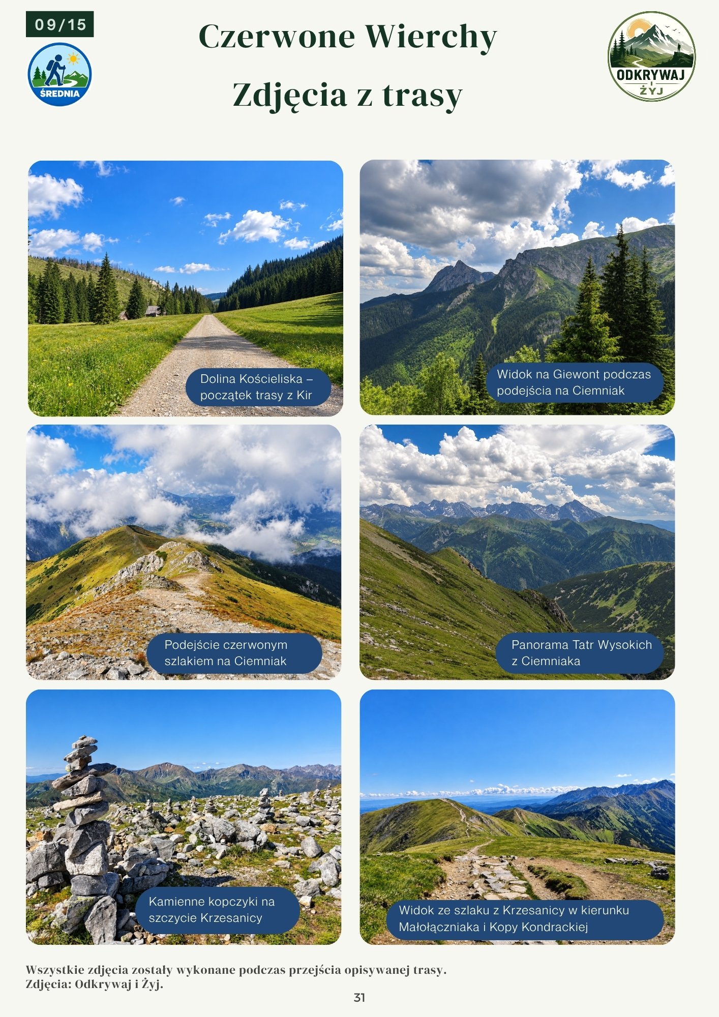 Przykładowa trasa z e-booka Twój Plan na Tatry – Polska – strona 2