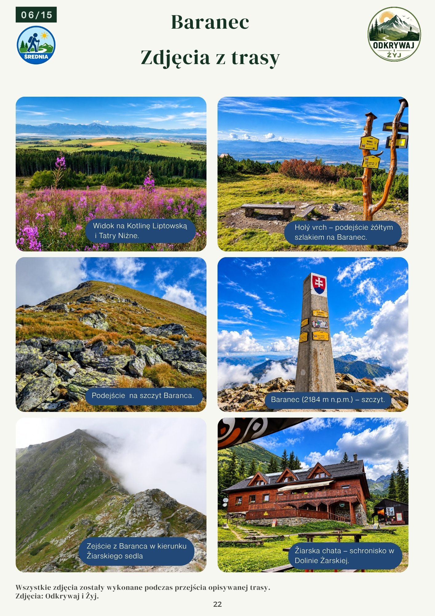 Przykładowa trasa Baranec – Twój Plan na Tatry – Słowacja – strona 2